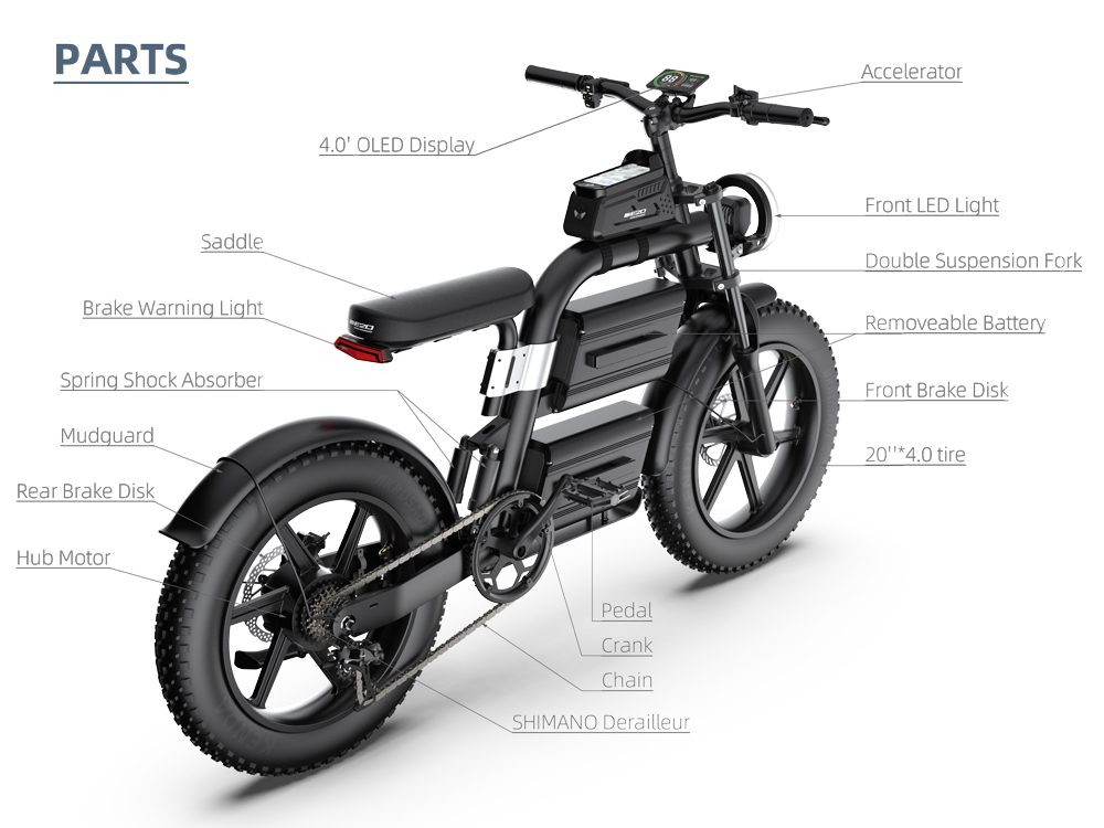 E20 parts
