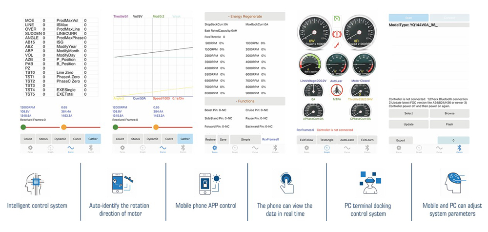 AKW APP control